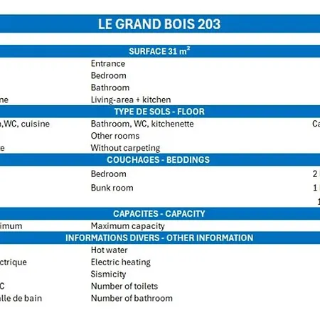 Confortable 2 Pieces, Skis Aux Pieds, Animaux Bienvenus - Fr-1-182a-43 Apartamento Courchevel